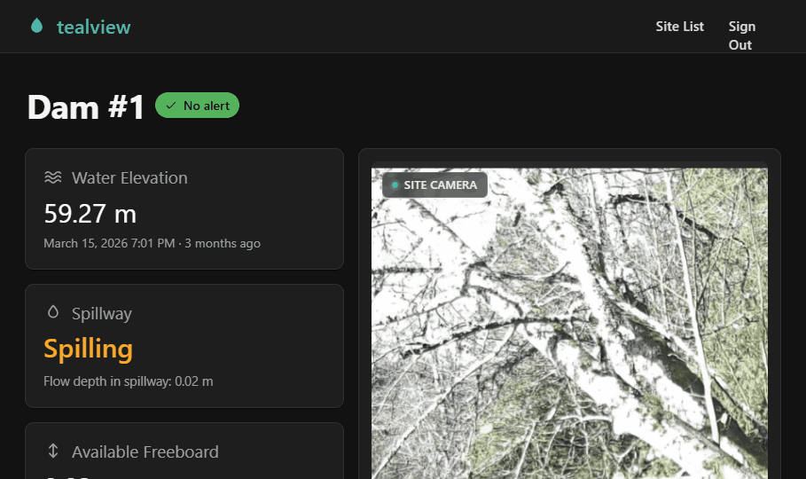Tealview dashboard — live water elevation, spillway status, and site camera